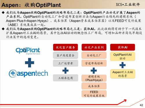工賦開發者社區 130頁讀懂流程工業軟件Aspen與企業軟件開發