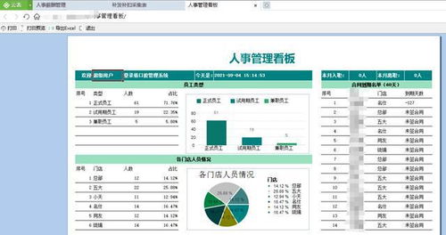 國產(chǎn)軟件強(qiáng)勢崛起 從自研操作系統(tǒng)到中文編程，企業(yè)級開發(fā)遠(yuǎn)超預(yù)期
